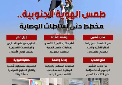 طمس الهوية الجنوبية.. مخطط دنئ لسلطات الوصاية (إنفوجراف)