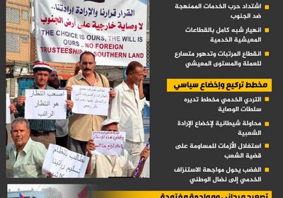 الشارع الجنوبي يرفع سقف المواجهة ضد سلطات الوصاية (إنفوجراف)