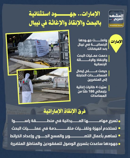 الإمارات.. جهود استثنائية بالبحث والإنقاذ والإغاثة في نيبال (إنفوجراف)