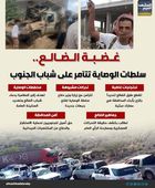 غضبة الضالع.. سلطات الوصاية تتآمر على شباب الجنوب (إنفوجراف)