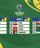 منتخب الإمارات في المجموعة الثالثة لكأس آسيا لكرة القدم الشاطئية