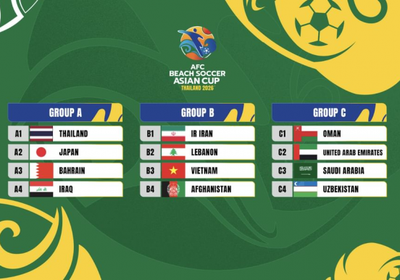 منتخب الإمارات في المجموعة الثالثة لكأس آسيا لكرة القدم الشاطئية