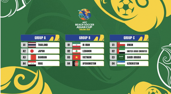 منتخب الإمارات في المجموعة الثالثة لكأس آسيا لكرة القدم الشاطئية