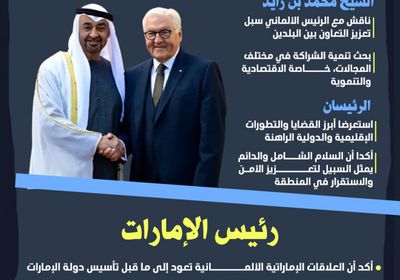 رئيسا الإمارات وألمانيا يبحثان أبرز القضايا والتطورات الإقليمية والدولية (إنفوجراف)