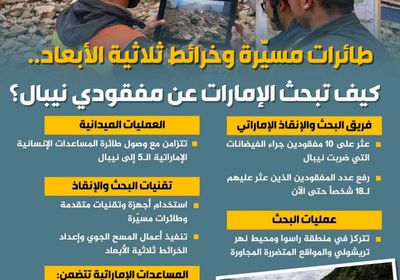 طائرات مسيّرة وخرائط ثلاثية الأبعاد.. كيف تبحث الإمارات عن مفقودي نيبال؟ (إنفوجراف)