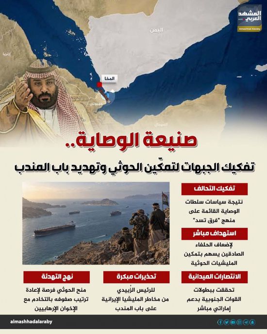 صنيعة الوصاية.. تفكيك الجبهات لتمكّين الحوثي وتهديد باب المندب (إنفوجراف)