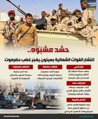 حشد مشبوه.. انتشار القوات الشمالية بسيئون يفجر غضب حضرموت (إنفوجراف)