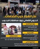 نذر انفجار حرب الخدمات.. النزوح الشمالي ينهك محافظات الجنوب (إنفوجراف)
