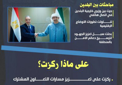 مباحثات مصرية إماراتية حول تطورات الأوضاع الإقليمية (إنفوجراف)