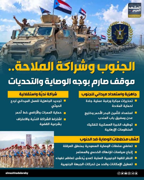الجنوب وشراكة الملاحة.. موقف صارم بوجه الوصاية والتحديات (إنفوجراف)