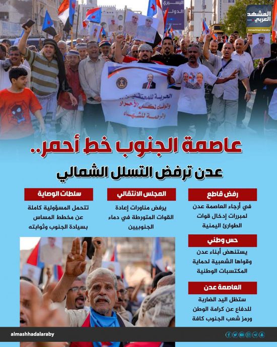 عاصمة الجنوب خط أحمر.. عدن ترفض التسلل الشمالي (إنفوجراف)