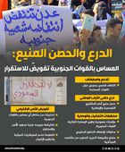 الدرع والحصن المنيع: المساس بالقوات الجنوبية تقويض للاستقرار (إنفوجراف)