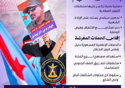 الصخرة الصلبة.. تماسك المجلس الانتقالي يجهض مؤامرات القوى المعادية (إنفوجراف)