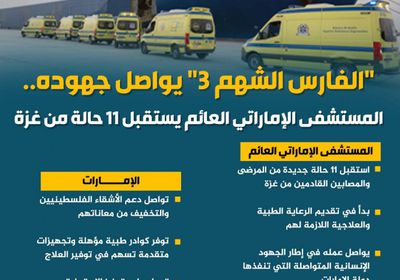 "الفارس الشهم 3" يواصل جهوده.. المستشفى الإماراتي العائم يستقبل 11 حالة من غزة (إنفوجراف) 