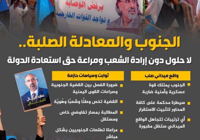 الجنوب والمعادلة الصلبة.. لا حلول دون إرادة شعب ومراعاة حق استعادة الدولة (إنفوجراف)