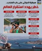 سيطرة الحوثي على باب المندب.. خطر يهدد استقرار العالم (إنفوجراف)