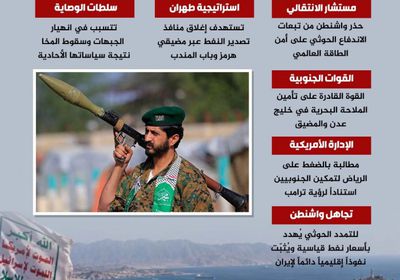سيطرة الحوثي على باب المندب.. خطر يهدد استقرار العالم (إنفوجراف)
