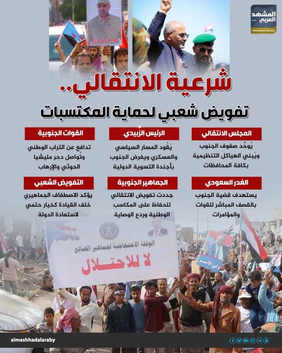 شرعية الانتقالي.. تفويض شعبي لحماية المكتسبات (إنفوجراف)