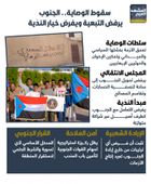 سقوط الوصاية.. الجنوب يرفض التبعية ويفرض خيار الندّية (إنفوجراف)