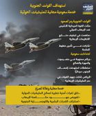 استهداف القوات الجنوبية.. خدمة سعودية مجانية للمليشيات الحوثية (إنفوجراف)