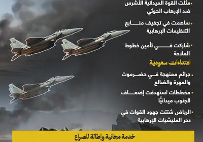 استهداف القوات الجنوبية.. خدمة سعودية مجانية للمليشيات الحوثية (إنفوجراف)