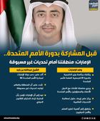 قبل المشاركة بدورة الأمم المتحدة.. الإمارات: منطقتنا أمام تحديات غير مسبوقة (إنفوجراف)