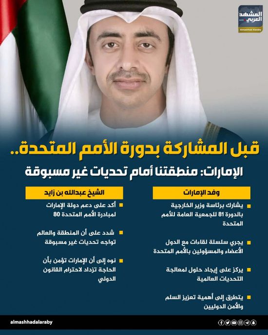 قبل المشاركة بدورة الأمم المتحدة.. الإمارات: منطقتنا أمام تحديات غير مسبوقة (إنفوجراف)