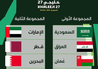ضربة قوية لمنتخب عمان قبل انطلاق خليجي 27