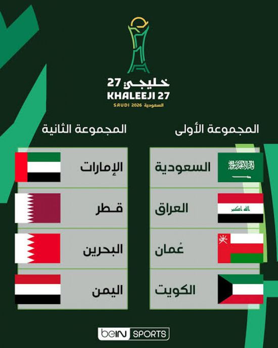 ضربة قوية لمنتخب عمان قبل انطلاق خليجي 27