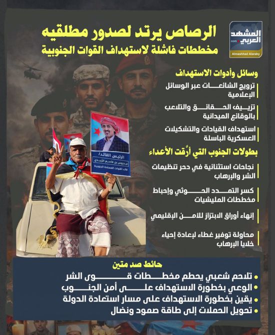 الرصاص يرتد لصدور مطلقيه.. مخططات فاشلة لاستهداف القوات الجنوبية (إنفوجراف)