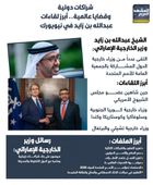 شراكات دولية وقضايا عالمية.. أبرز لقاءات عبدالله بن زايد في نيويورك (إنفوجراف)