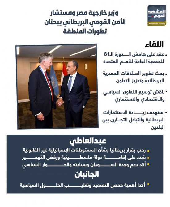 وزير خارجية مصر ومستشار الأمن القومي البريطاني يبحثان تطورات المنطقة (إنفوجراف)
