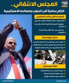 المجلس الانتقالي.. التزام بحماية الجنوب ومصالحه الاستراتيجية (إنفوجراف)