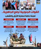 القوات الجنوبية ترفع الجاهزية.. تعبئة عامة لحماية الأرض والشعب (إنفوجراف)
