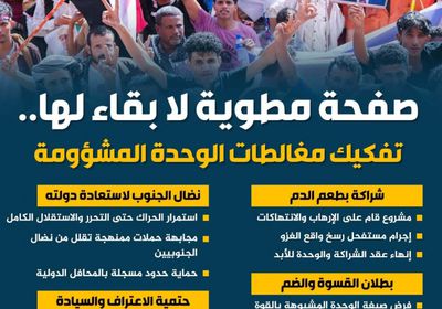 صفحة مطوية لا بقاء لها.. تفكيك مغالطات الوحدة المشؤومة (إنفوجراف)