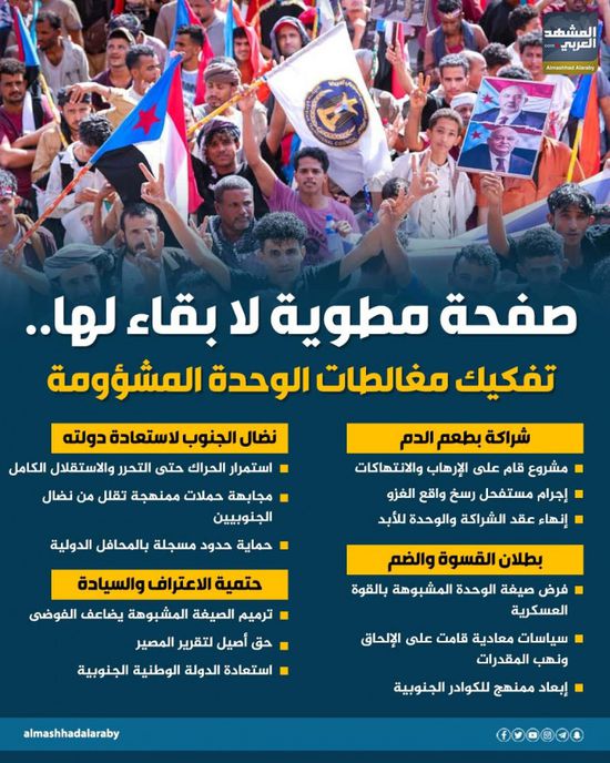 صفحة مطوية لا بقاء لها.. تفكيك مغالطات الوحدة المشؤومة (إنفوجراف)