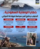 خطايا الوصاية السعودية.. الجنوب يدفع ثمن سياسة مهادنة الحوثي (إنفوجراف)