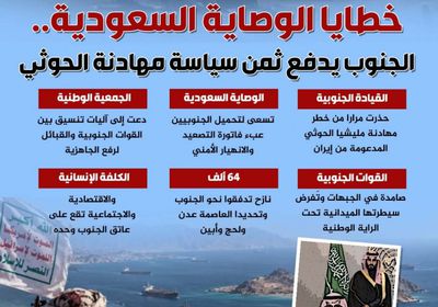 خطايا الوصاية السعودية.. الجنوب يدفع ثمن سياسة مهادنة الحوثي (إنفوجراف)