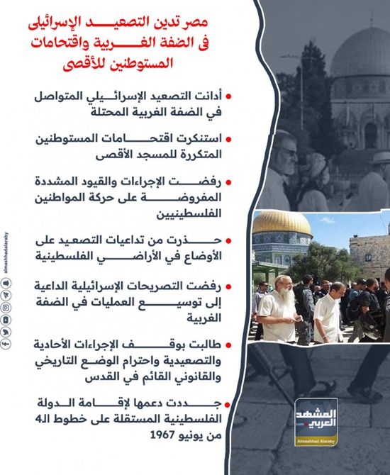 مصر تدين التصعيد الإسرائيلي في الضفة الغربية واقتحامات المستوطنين للأقصى (إنفوجراف)