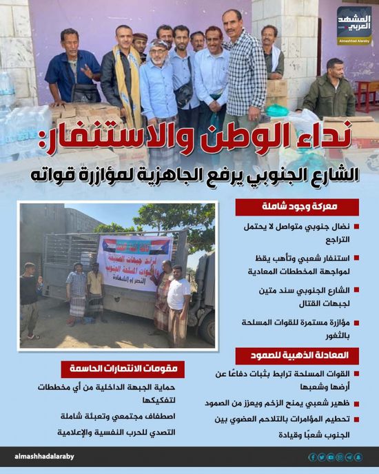 نداء الوطن والاستنفار: الشارع الجنوبي يرفع الجاهزية لمؤازرة قواته (إنفوجراف)