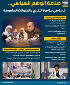 صناعة الوهم السياسي.. قراءة في مؤامرة التفريخ والمكونات المشبوهة (إنفوجراف)