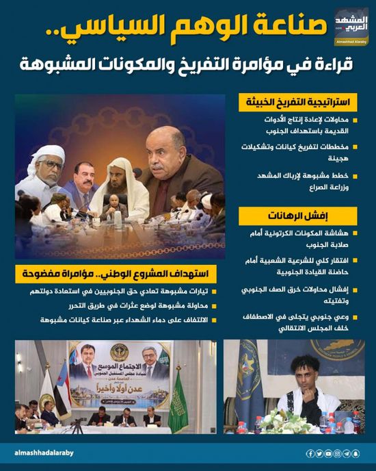صناعة الوهم السياسي.. قراءة في مؤامرة التفريخ والمكونات المشبوهة (إنفوجراف)