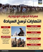 معركة الجنوب الوجودية.. انتصار المنصورة يرسخ السيادة (إنفوجراف)
