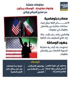مفاوضات متعثرة.. الوسطاء يبحثون عن مخرج أمريكي إيراني (إنفوجراف)