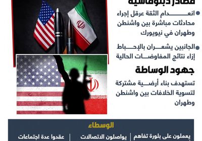 مفاوضات متعثرة.. الوسطاء يبحثون عن مخرج أمريكي إيراني (إنفوجراف)