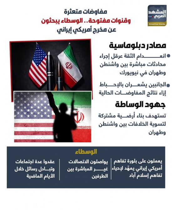 مفاوضات متعثرة.. الوسطاء يبحثون عن مخرج أمريكي إيراني (إنفوجراف)