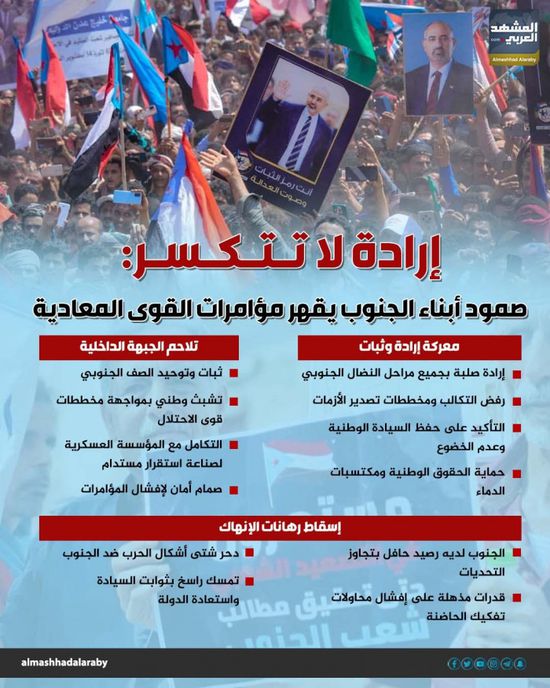 إرادة لا تتكسر.. صمود أبناء الجنوب يقهر مؤامرات القوى المعادية (إنفوجراف)