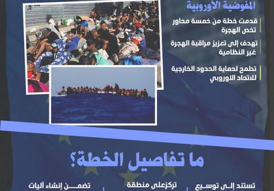 خطة أوروبية طارئة لحماية الحدود من الهجرة غير النظامية (إنفوجراف)