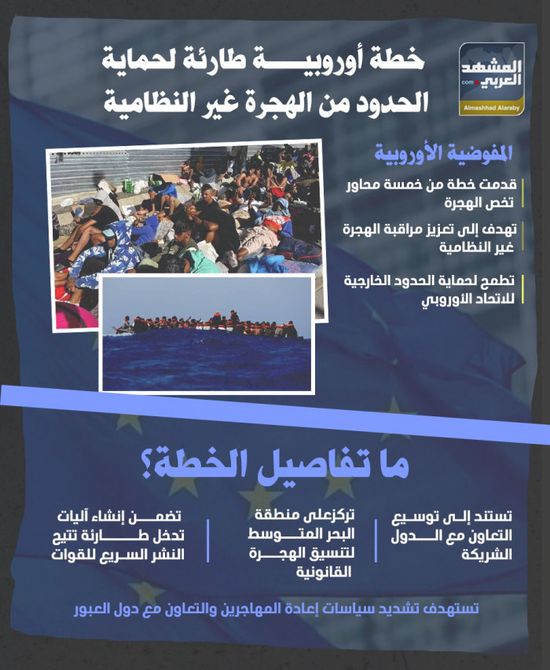 خطة أوروبية طارئة لحماية الحدود من الهجرة غير النظامية (إنفوجراف)