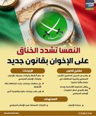النمسا تشدد الخناق على الإخوان بقانون جديد (إنفوجراف)